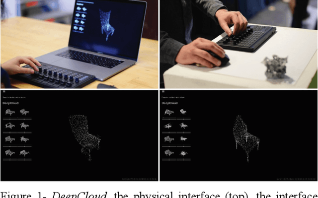 Figure 1 for Machinic Surrogates: Human-Machine Relationships in Computational Creativity