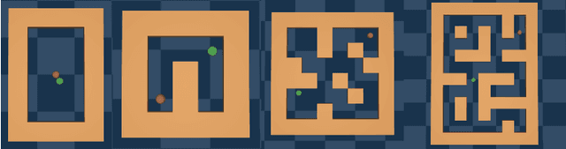 Figure 4 for Q-learning Decision Transformer: Leveraging Dynamic Programming for Conditional Sequence Modelling in Offline RL