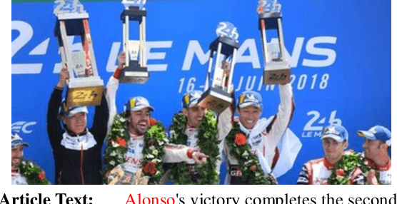 Figure 1 for Boosting Entity-aware Image Captioning with Multi-modal Knowledge Graph