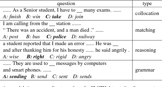 Figure 1 for Multi-Perspective Context Aggregation for Semi-supervised Cloze-style Reading Comprehension