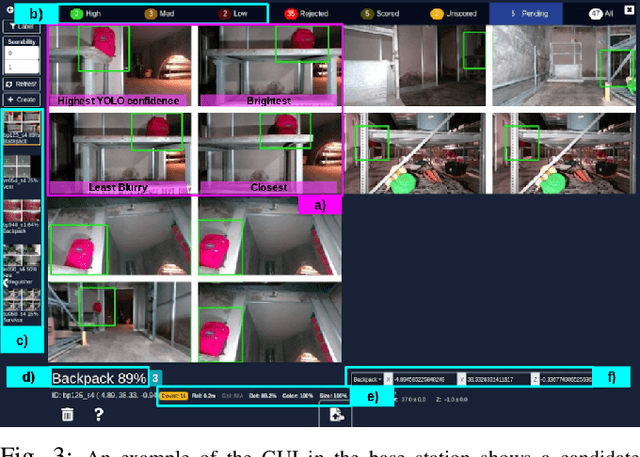 Figure 3 for Early Recall, Late Precision: Multi-Robot Semantic Object Mapping under Operational Constraints in Perceptually-Degraded Environments