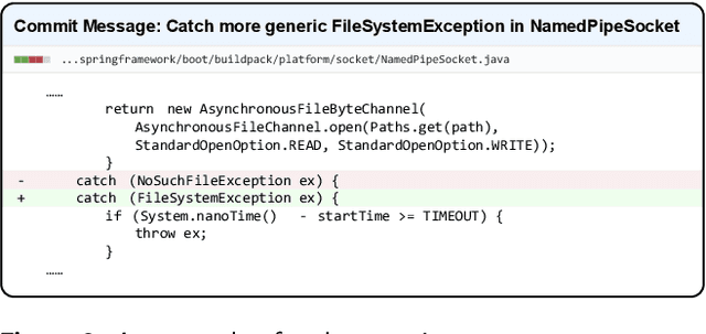 Figure 3 for Contextualized Code Representation Learning for Commit Message Generation