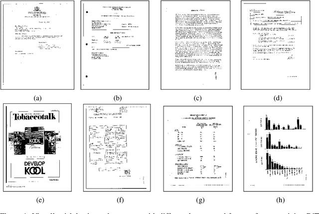 Figure 1 for DiT: Self-supervised Pre-training for Document Image Transformer