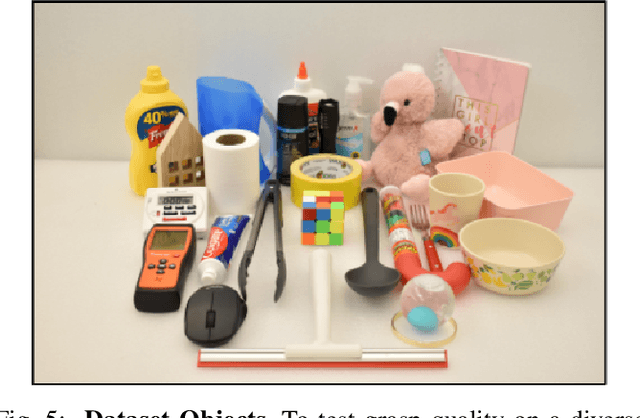 Figure 4 for PoseIt: A Visual-Tactile Dataset of Holding Poses for Grasp Stability Analysis