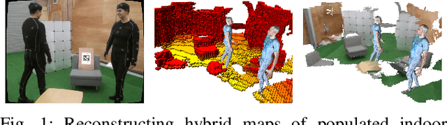 Figure 1 for Real-Time Hybrid Mapping of Populated Indoor Scenes using a Low-Cost Monocular UAV