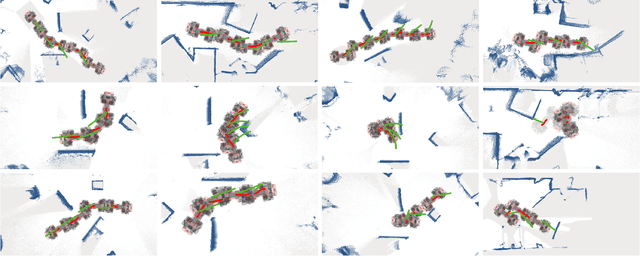 Figure 4 for Collision-Free MPC for Legged Robots in Static and Dynamic Scenes