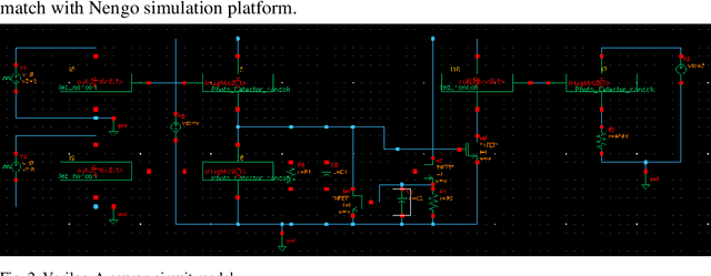 Figure 3 for Izhikevich-Inspired Optoelectronic Neurons with Excitatory and Inhibitory Inputs for Energy-Efficient Photonic Spiking Neural Networks