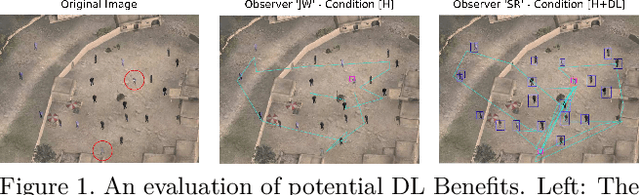 Figure 1 for Assessment of Faster R-CNN in Man-Machine collaborative search