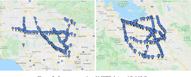 Figure 3 for MAF-GNN: Multi-adaptive Spatiotemporal-flow Graph Neural Network for Traffic Speed Forecasting