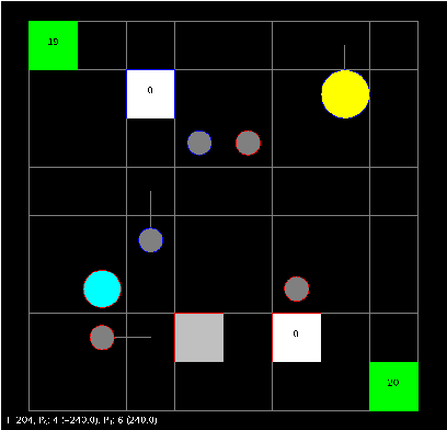 Figure 1 for Constrained optimization under uncertainty for decision-making problems: Application to Real-Time Strategy games
