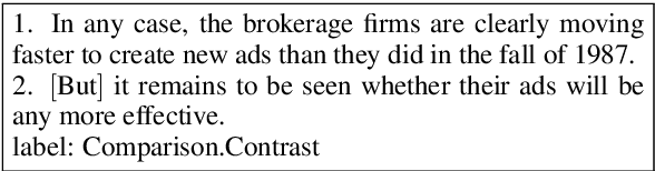 Figure 3 for Evaluation Benchmarks and Learning Criteriafor Discourse-Aware Sentence Representations
