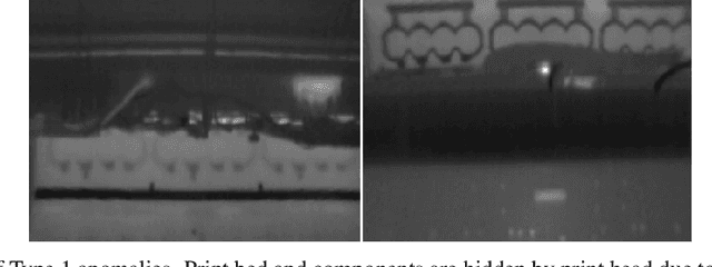 Figure 2 for Deep Learning based pipeline for anomaly detection and quality enhancement in industrial binder jetting processes