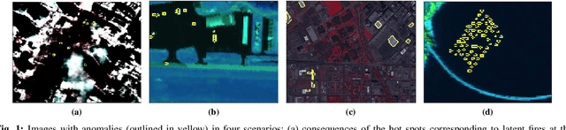 Figure 1 for Efficient Nonlinear RX Anomaly Detectors