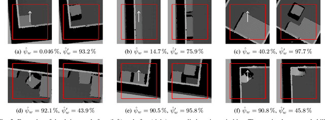 Figure 3 for Robot Learning of Shifting Objects for Grasping in Cluttered Environments