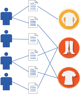 Figure 1 for ColluEagle: Collusive review spammer detection using Markov random fields