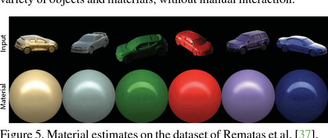 Figure 4 for LIME: Live Intrinsic Material Estimation