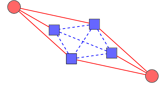 Figure 1 for Mobile Wireless Network Infrastructure on Demand