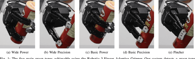 Figure 1 for Learning to Detect Multi-Modal Grasps for Dexterous Grasping in Dense Clutter