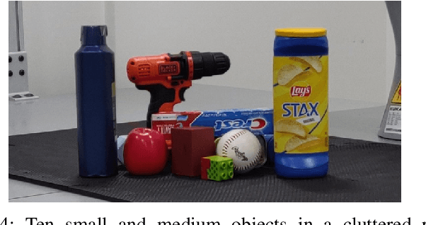 Figure 4 for Learning to Detect Multi-Modal Grasps for Dexterous Grasping in Dense Clutter