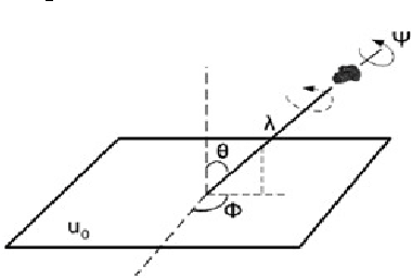 Figure 1 for An Automatic Algorithm for Object Recognition and Detection Based on ASIFT Keypoints
