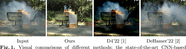 Figure 1 for Structure Representation Network and Uncertainty Feedback Learning for Dense Non-Uniform Fog Removal