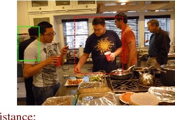 Figure 4 for Object Counts! Bringing Explicit Detections Back into Image Captioning