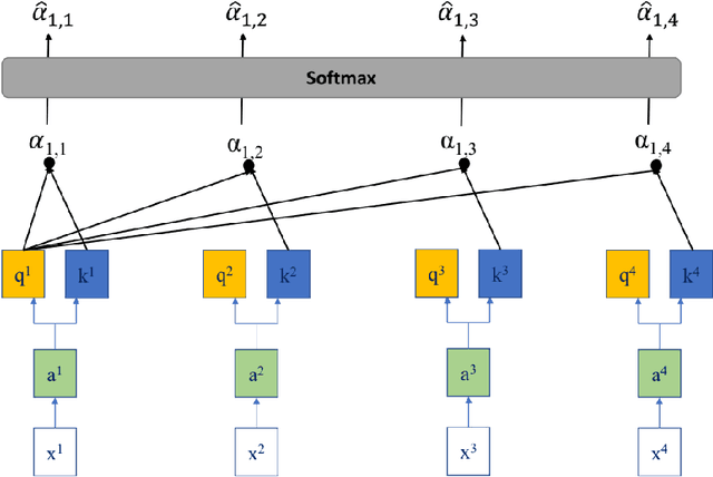 Figure 1 for Patent-KG: A Patent Knowledge Graph for Engineering Design