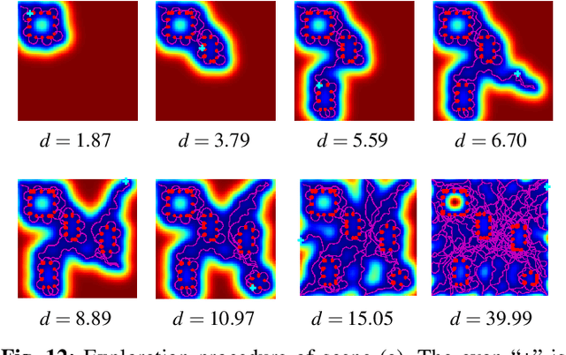 Figure 4 for Active Multi-Object Exploration and Recognition via Tactile Whiskers