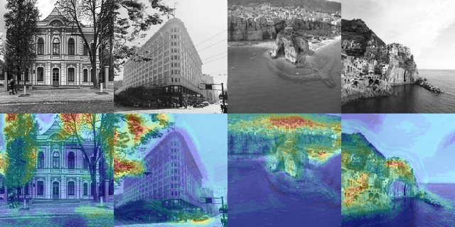 Figure 2 for COLA-Net: Collaborative Attention Network for Image Restoration