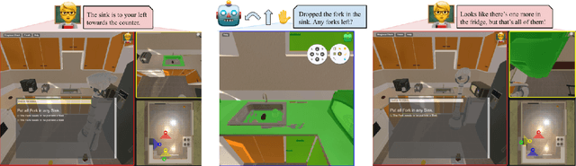 Figure 3 for TEACh: Task-driven Embodied Agents that Chat