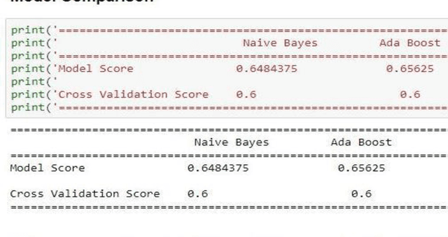 Figure 4 for Big Data and Analytics Implementation in Tertiary Institutions to Predict Students Performance in Nigeria