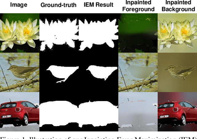 Figure 1 for Information-Theoretic Segmentation by Inpainting Error Maximization