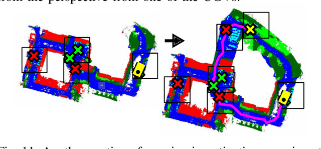 Figure 3 for Stronger Together: Air-Ground Robotic Collaboration Using Semantics