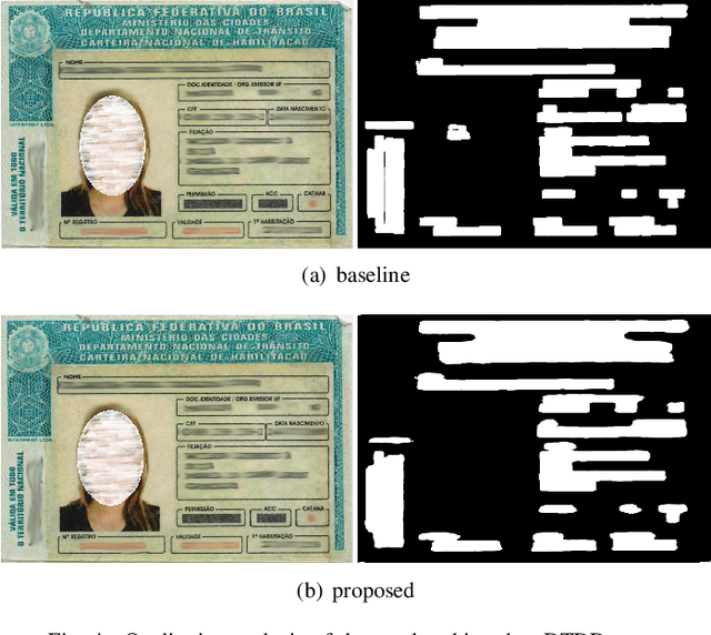 Figure 4 for A Fast Fully Octave Convolutional Neural Network for Document Image Segmentation
