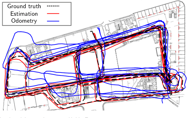 Figure 4 for Crowd-sensing Simultaneous Localization and Radio Fingerprint Mapping based on Probabilistic Similarity Models