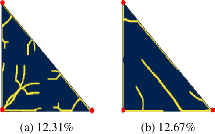 Figure 3 for Improving Solar Cell Metallization Designs using Convolutional Neural Networks