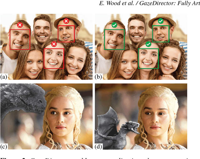 Figure 2 for GazeDirector: Fully Articulated Eye Gaze Redirection in Video