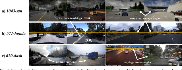 Figure 4 for Spatio-Temporal Scene-Graph Embedding for Autonomous Vehicle Collision Prediction