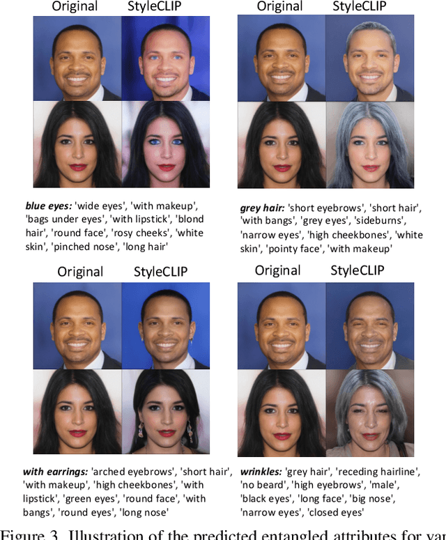Figure 4 for Predict, Prevent, and Evaluate: Disentangled Text-Driven Image Manipulation Empowered by Pre-Trained Vision-Language Model
