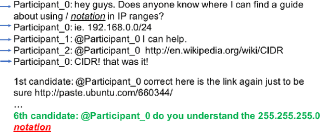 Figure 1 for Leveraging Linguistic Coordination in Reranking N-Best Candidates For End-to-End Response Selection Using BERT