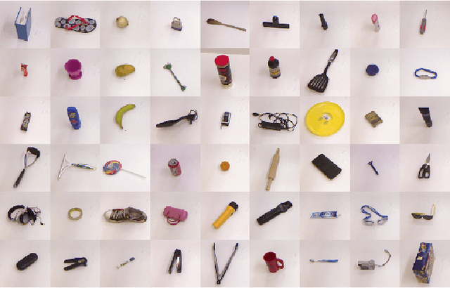 Figure 2 for Robotic Grasp Detection using Deep Convolutional Neural Networks