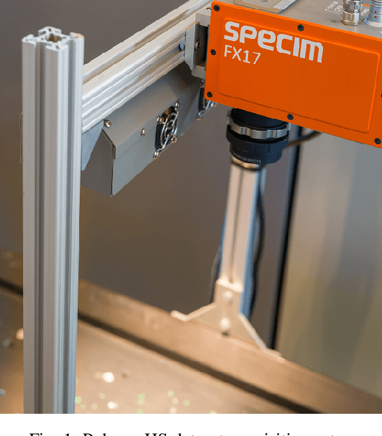 Figure 1 for On the Effect of Pre-Processing and Model Complexity for Plastic Analysis Using Short-Wave-Infrared Hyper-Spectral Imaging
