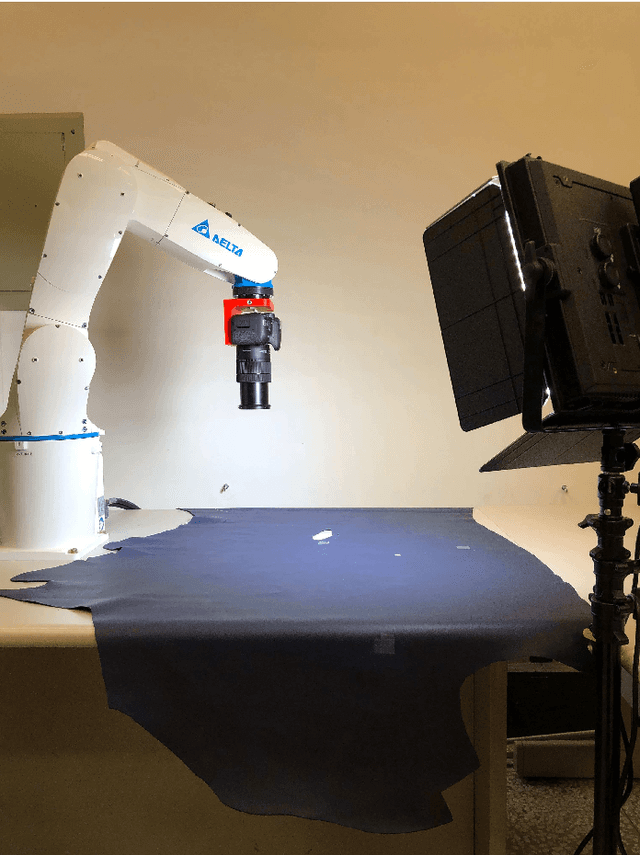 Figure 4 for Automatic Defect Segmentation on Leather with Deep Learning