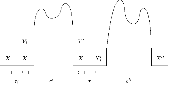 Figure 1 for Probabilistic Parsing Strategies