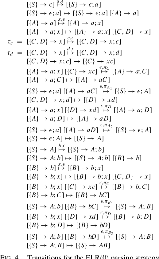 Figure 2 for Probabilistic Parsing Strategies