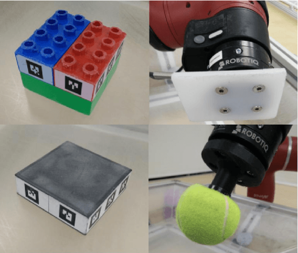 Figure 4 for Modelling Generalized Forces with Reinforcement Learning for Sim-to-Real Transfer