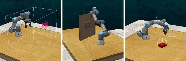 Figure 2 for Reward Relabelling for combined Reinforcement and Imitation Learning on sparse-reward tasks