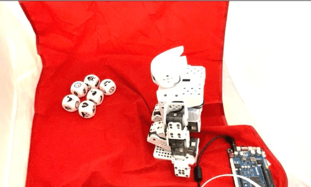 Figure 3 for Human-Robot Creative Interactions (HRCI): Exploring Creativity in Artificial Agents Using a Story-Telling Game