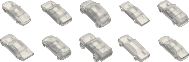 Figure 1 for SAL++: Sign Agnostic Learning with Derivatives
