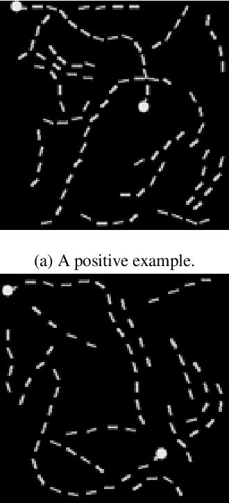 Figure 1 for Long Range Arena: A Benchmark for Efficient Transformers